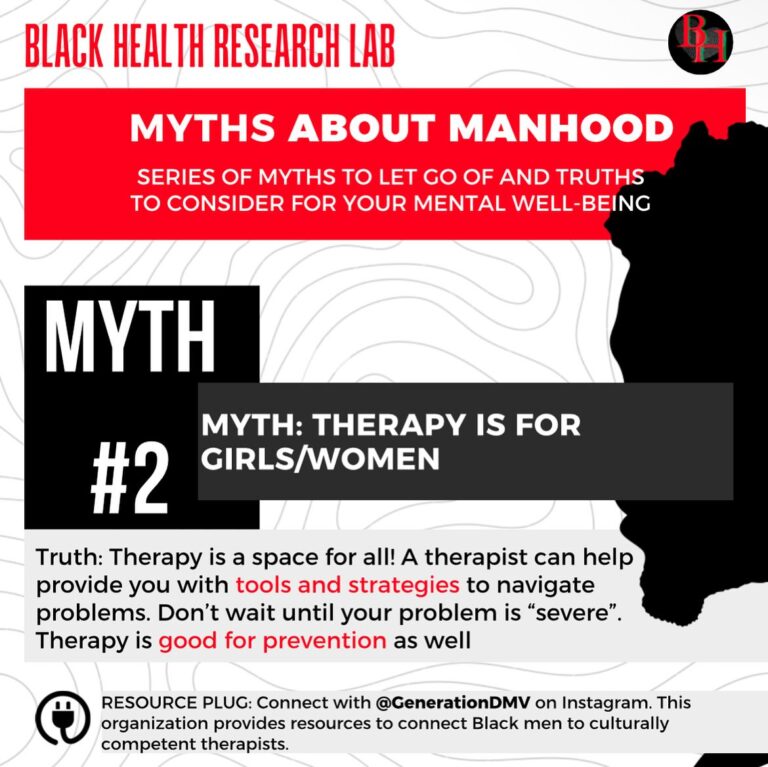 Instagram post from blackhealthresearchlab. This post is in position 2.